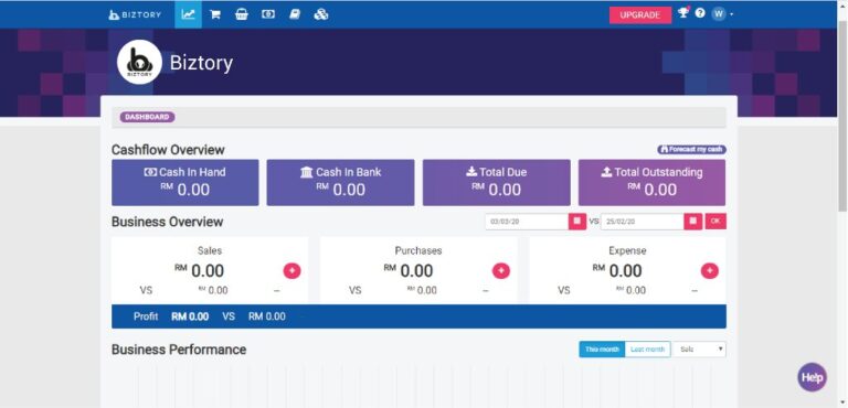 Biztory Perkenal Tax Estimator untuk Perisian Perakaunan Awannya