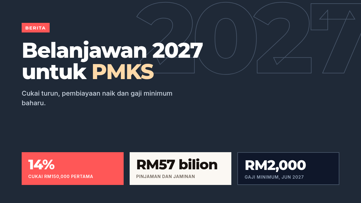 Ilustrasi ringkasan Belanjawan 2027 untuk PMKS
