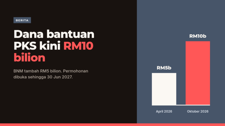 Kad bertajuk Dana Bantuan PKS Kini RM10 Bilion dengan ilustrasi carta bar