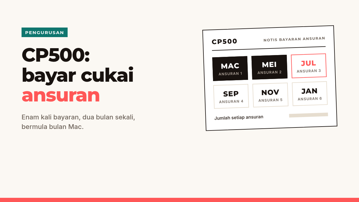 Ilustrasi jadual enam ansuran CP500