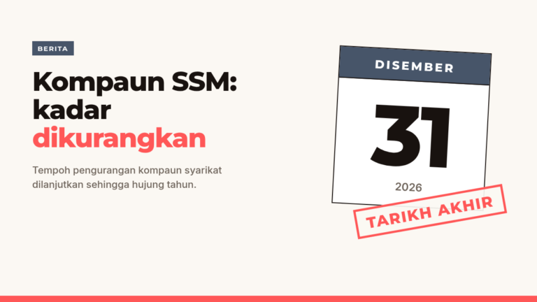 Kad bertajuk Kompaun SSM: Kadar Dikurangkan Sehingga 31 Disember dengan ilustrasi kalendar