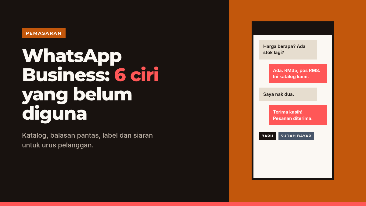 Kad bertajuk WhatsApp Business: 6 Ciri Yang Belum Diguna dengan ilustrasi telefon dan mesej